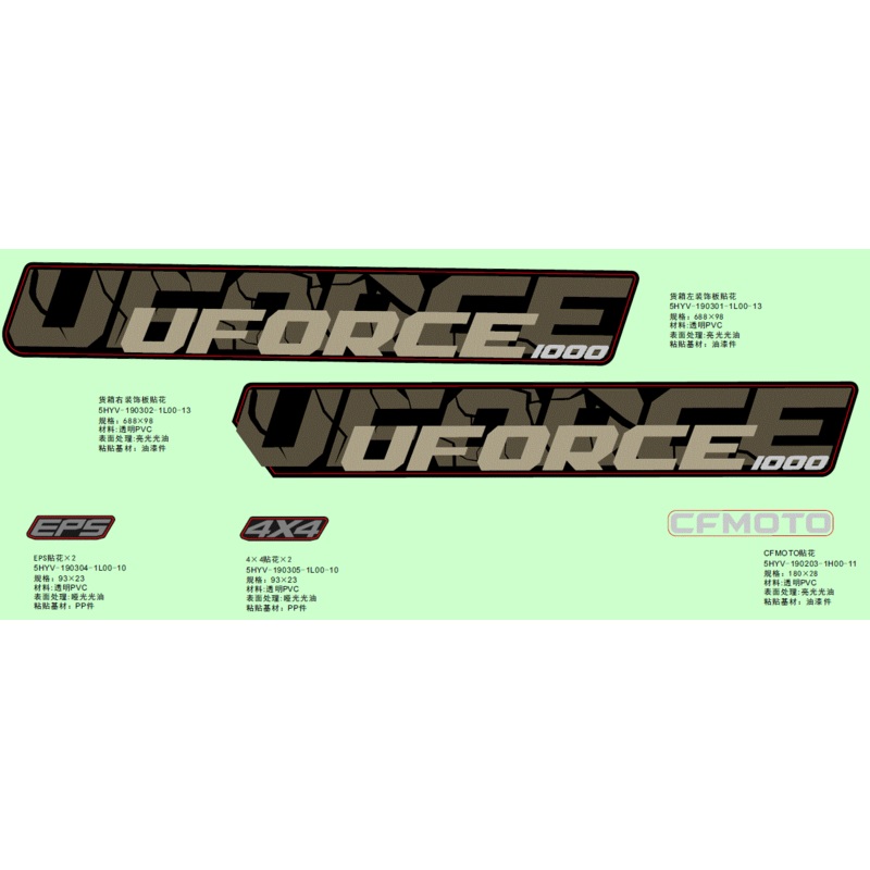 Cargo Box LH Deco Plate Decal by CF Moto