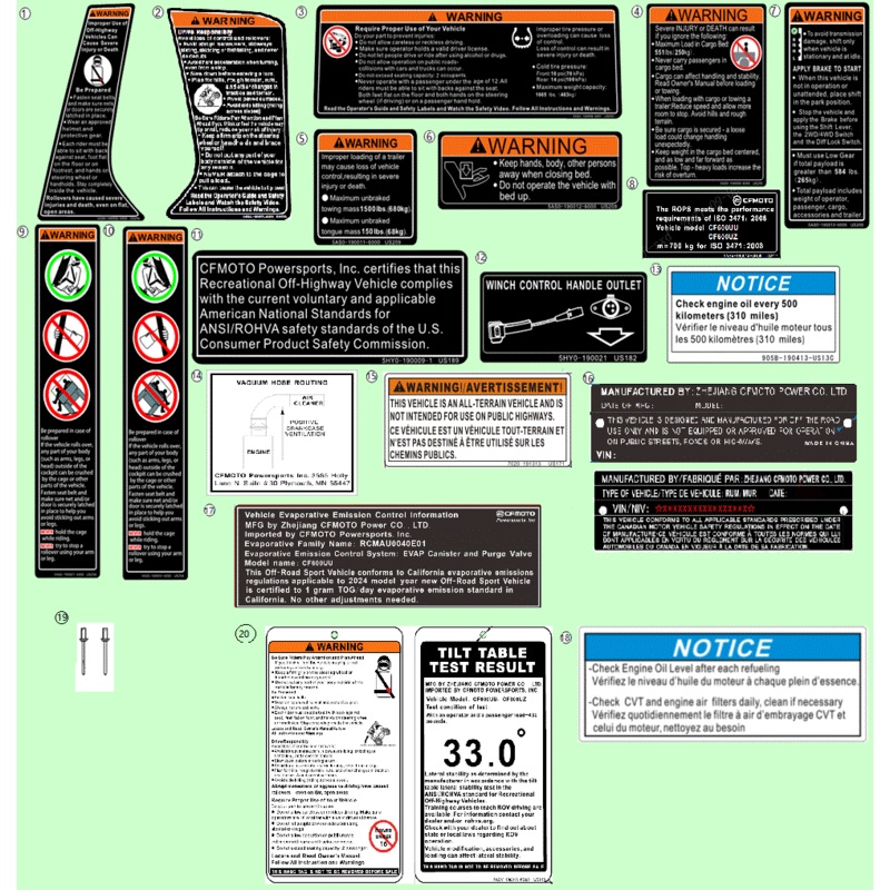 Warning Label Driving by CF Moto