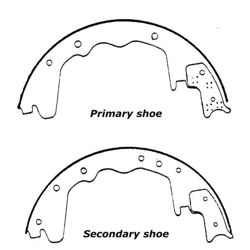 Porterfield Brake Shoes for 1999 FORD F250 Pickup 3/4 Ton 2WD 12 x 3 Rear Shoe