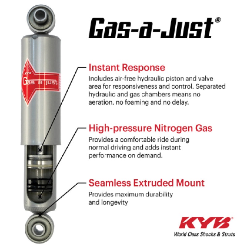 KYB 17-18 Cadillac XT5 / GMC Acadia (Exc. Elec. Cont. Susp.) Gas-A-Just Shock – Rear