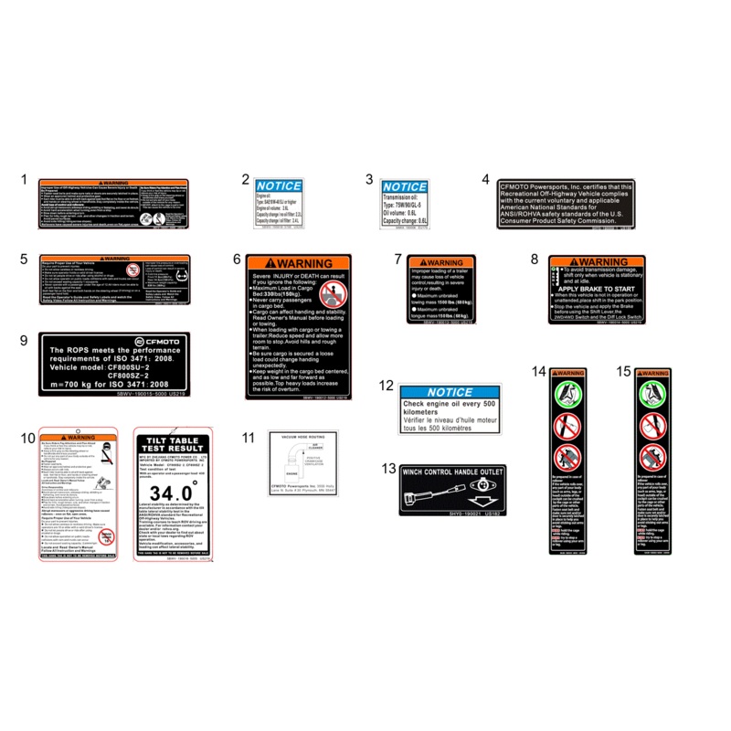 Vehicle Lean Test Tag by CF Moto