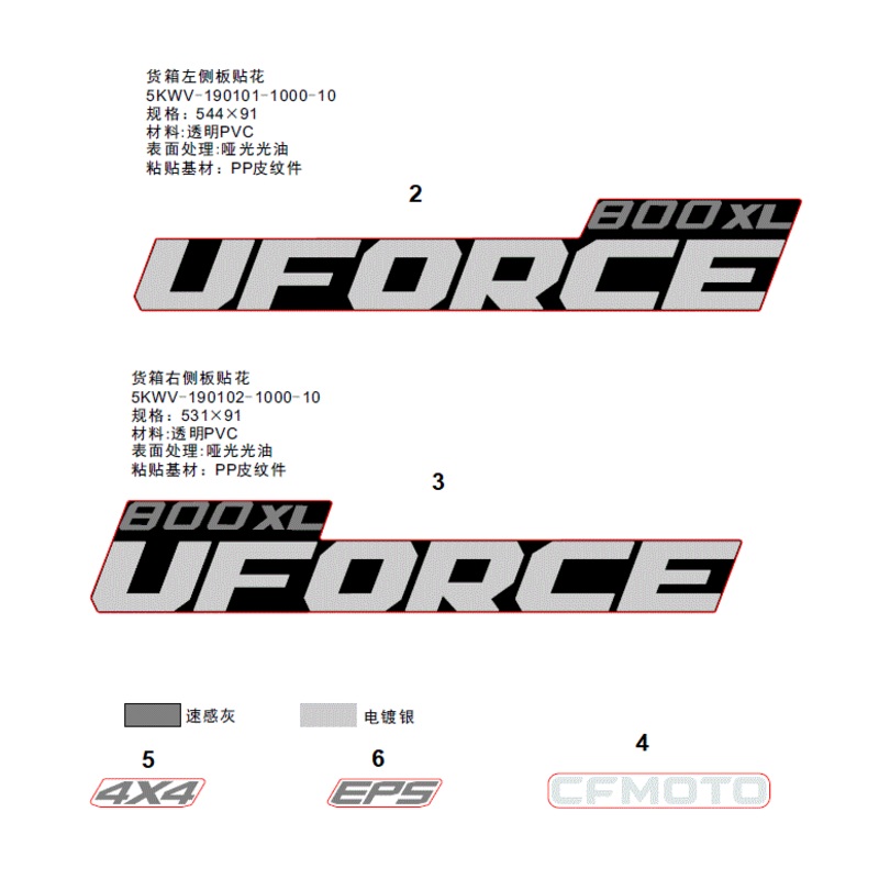 Cargo Box LH Side Plate Decal by CF Moto