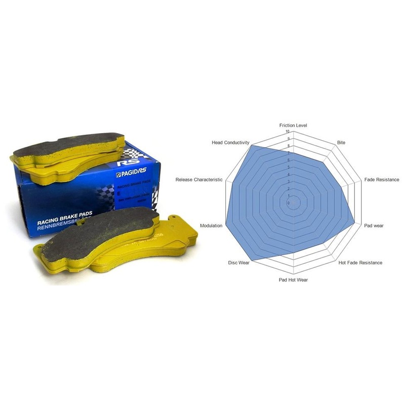 Pagid RS 29 Yellow Front Brake Pads Lamborghini Gallardo 04+