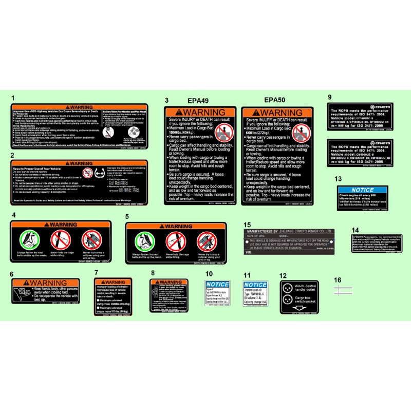 RH Anti-Rolling Bar Warning Label by CF Moto